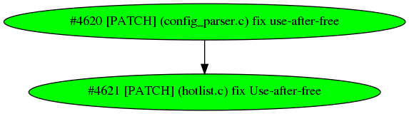 Dependency graph